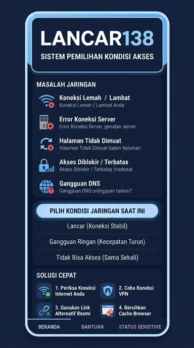 Link Alternatif Lancar138 untuk Pengguna Indonesia