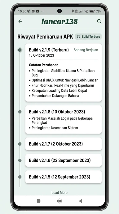 Riwayat Versi Aplikasi lancar138 untuk Pengguna Android